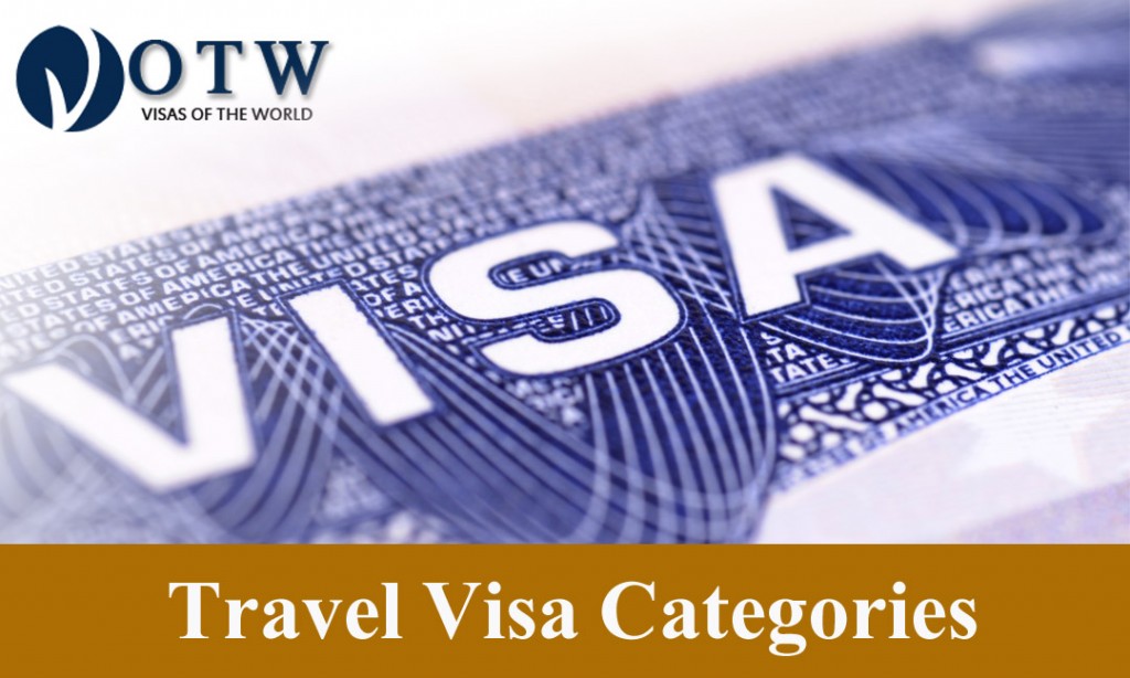 travel visa difference